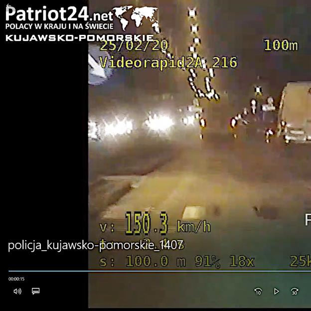 [VIDEO] Półroczne efekty działania grupy speed na kujawsko-pomorskich drogach