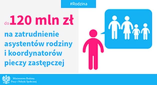  Program asystent rodziny i koordynator rodzinnej  pieczy zastępczej na rok  2017 - to nowy program Ministerstwa Rodziny, Pracy i Polityki Społecznej